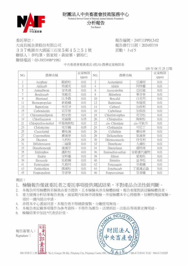 棒腿 農藥129項檢驗報告 3