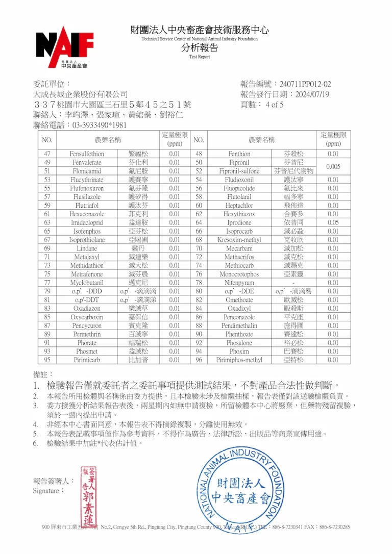 棒腿 農藥129項檢驗報告 4